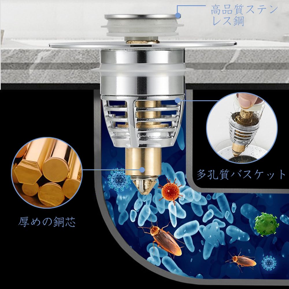 Amazon.co.jp: 下水部品ドレインプラグ 洗面台ポップアップ ゴミ受け